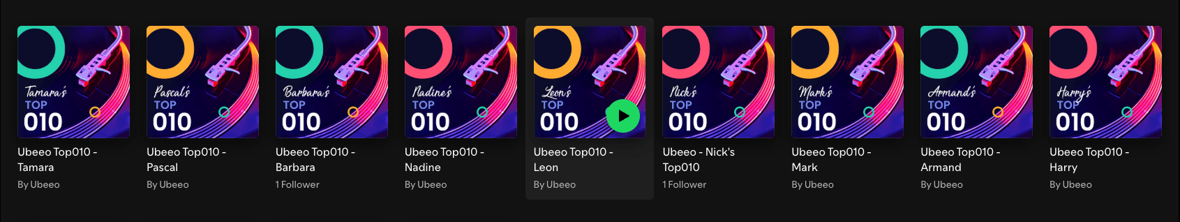 Ubeeo Spotify top10